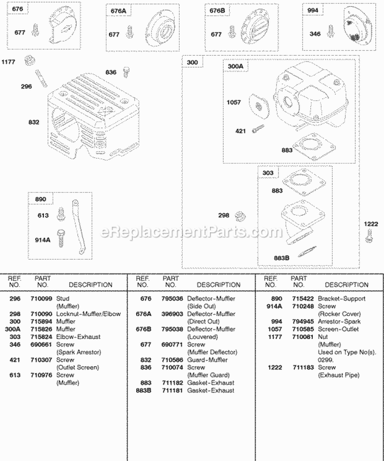 Exhaust System Diagram and Parts List for 245432-0083-01  Briggs and Stratton Engine